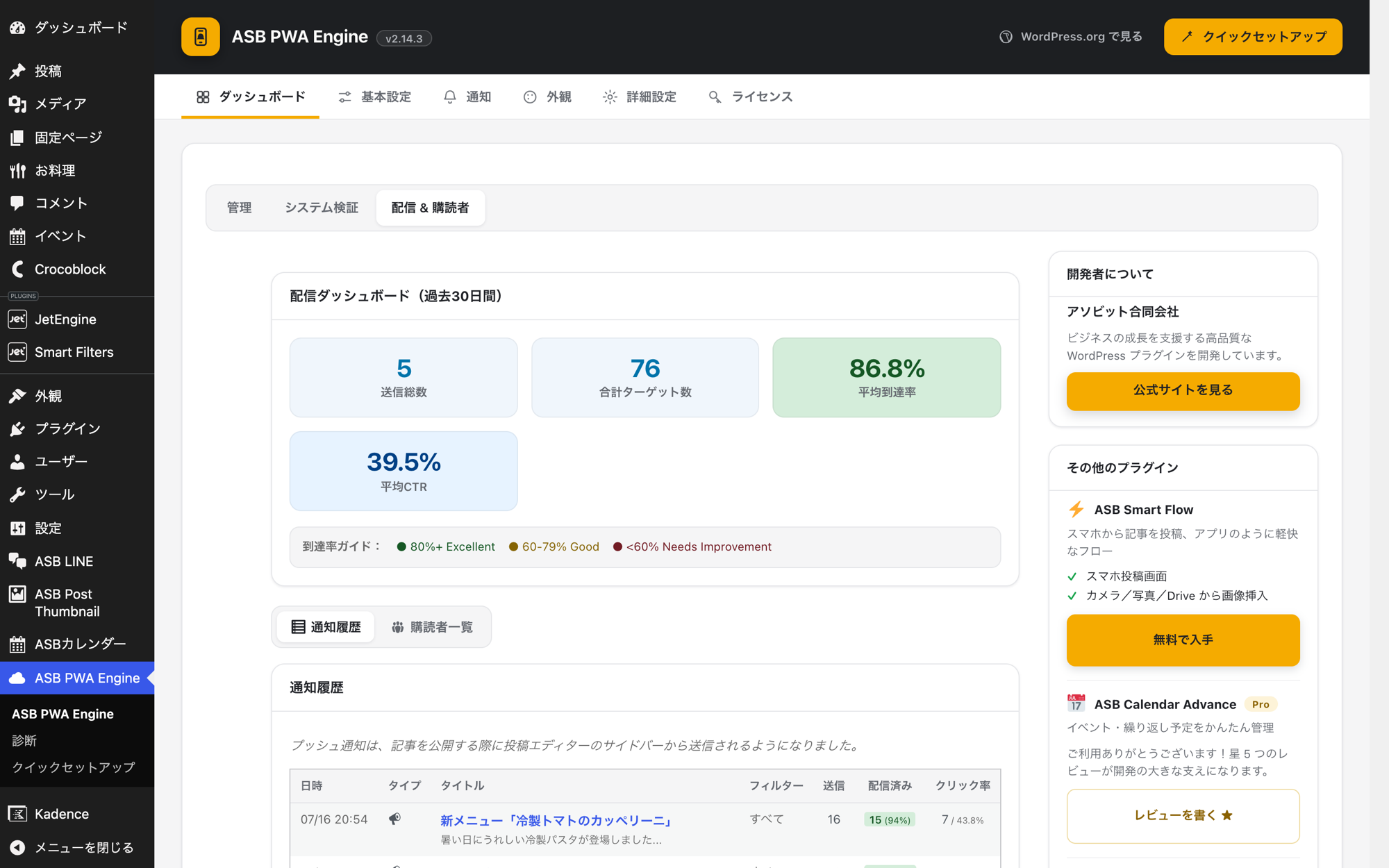 配信ダッシュボード。購読者数と、到達率86.8%・クリック率39.5%が見える状態